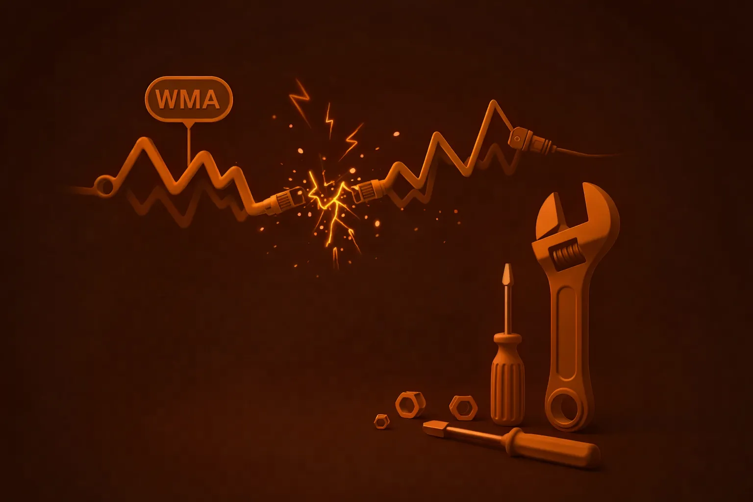 تنظیمات اندیکاتور WMA